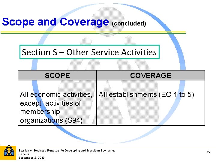 Scope and Coverage (concluded) Section S – Other Service Activities SCOPE COVERAGE All economic