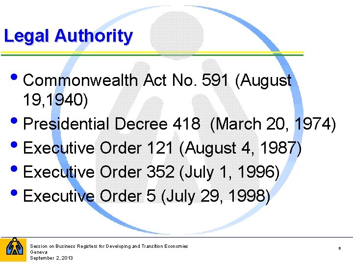 Legal Authority • Commonwealth Act No. 591 (August 19, 1940) • Presidential Decree 418