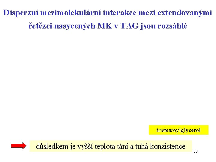 Disperzní mezimolekulární interakce mezi extendovanými řetězci nasycených MK v TAG jsou rozsáhlé tristearoylglycerol důsledkem
