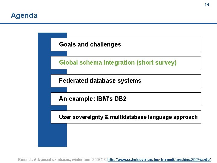 14 Agenda Goals and challenges Global schema integration (short survey) Federated database systems An