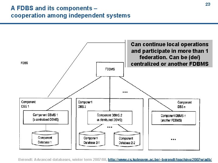 A FDBS and its components – cooperation among independent systems 23 Can continue local