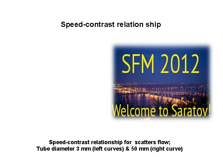 Speed-contrast relation ship Speed-contrast relationship for scatters flow; Tube diameter 3 mm (left curves)