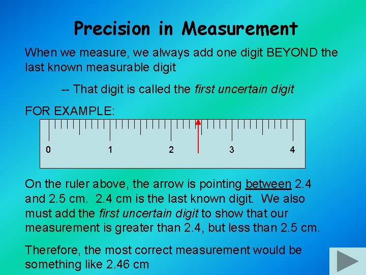 Precision in Measurement When we measure, we always add one digit BEYOND the last