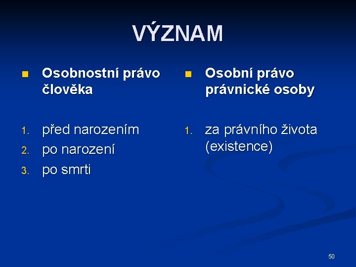 VÝZNAM n Osobnostní právo člověka n Osobní právo právnické osoby 1. před narozením po