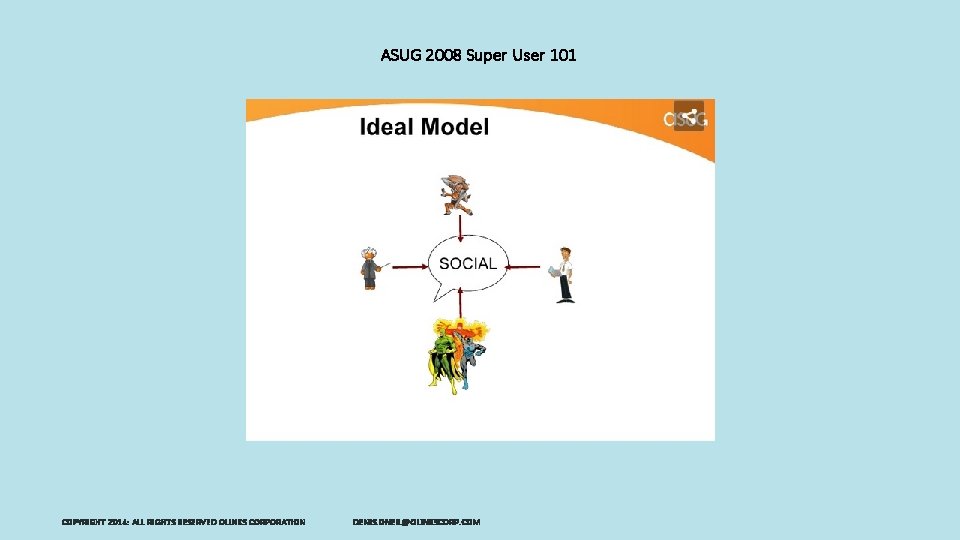 ASUG 2008 Super User 101 COPYRIGHT 2014: ALL RIGHTS RESERVED OLINKS CORPORATION DENIS. ONEIL@OLINKSCORP.