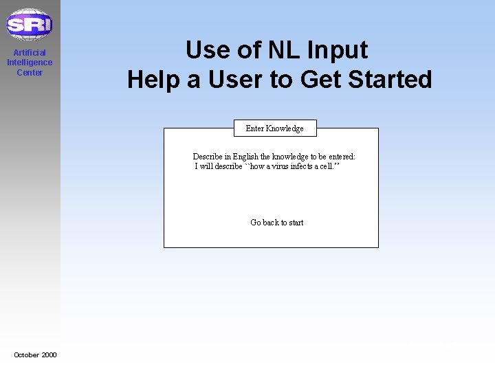 Artificial Intelligence Center Use of NL Input Help a User to Get Started Enter