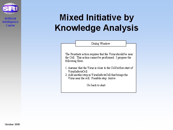 Artificial Intelligence Center Mixed Initiative by Knowledge Analysis Dialog Window The Penetrate action requires
