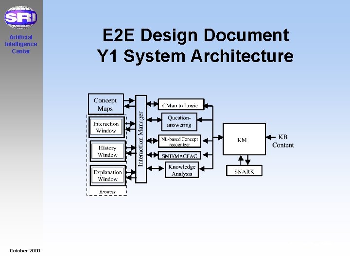 Artificial Intelligence Center E 2 E Design Document Y 1 System Architecture September 1999
