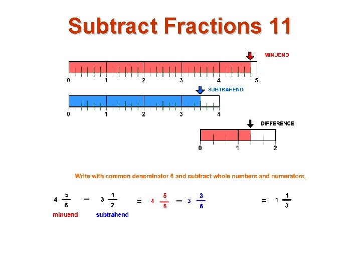 Subtract Fractions 11 