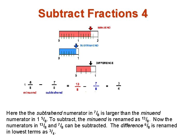 Subtract Fractions 4 Here the subtrahend numerator in 7/8 is larger than the minuend