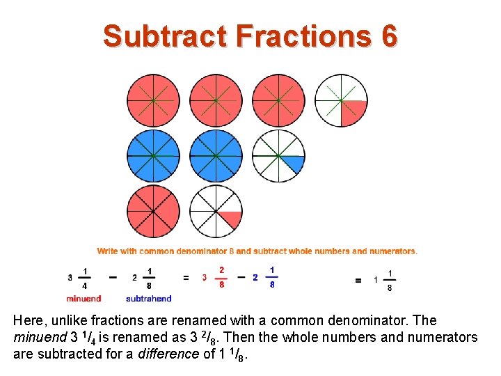 Subtract Fractions 6 Here, unlike fractions are renamed with a common denominator. The minuend