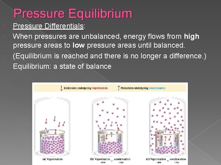 Pressure Equilibrium Pressure Differentials: When pressures are unbalanced, energy flows from high pressure areas