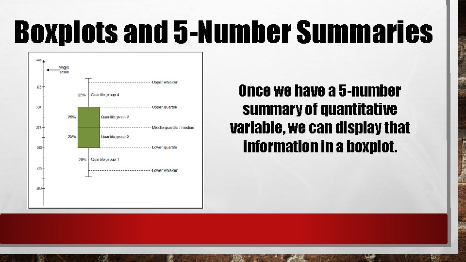 Boxplots and 5 -Number Summaries Once we have a 5 -number summary of quantitative Boxplots and 5 -Number Summaries Once we have a 5 -number summary of quantitative