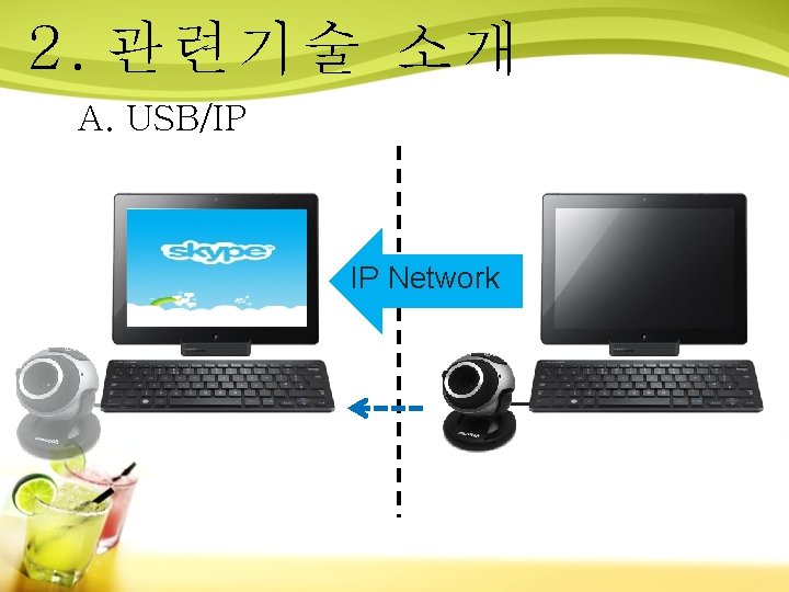 2. 관련기술 소개 A. USB/IP IP Network 