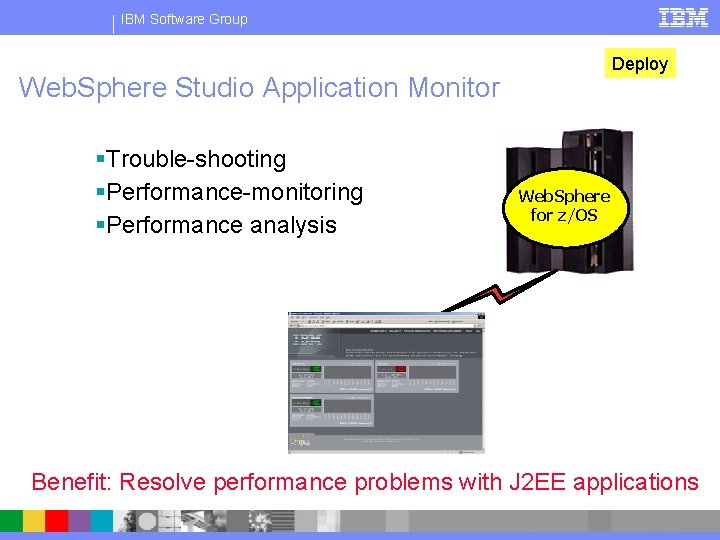 IBM Software Group Deploy Web. Sphere Studio Application Monitor §Trouble-shooting §Performance-monitoring §Performance analysis Web.