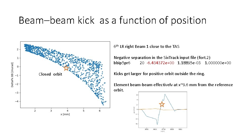 Beam–beam kick as a function of position 6 th LR right Beam 1 close