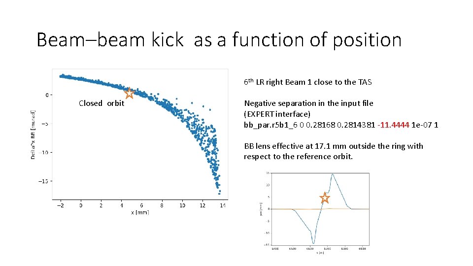 Beam–beam kick as a function of position 6 th LR right Beam 1 close