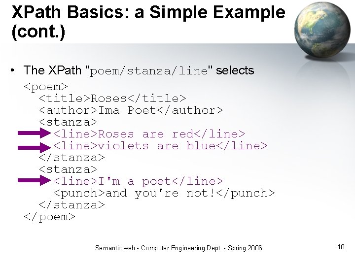 XPath Basics: a Simple Example (cont. ) • The XPath "poem/stanza/line" selects <poem> <title>Roses</title>