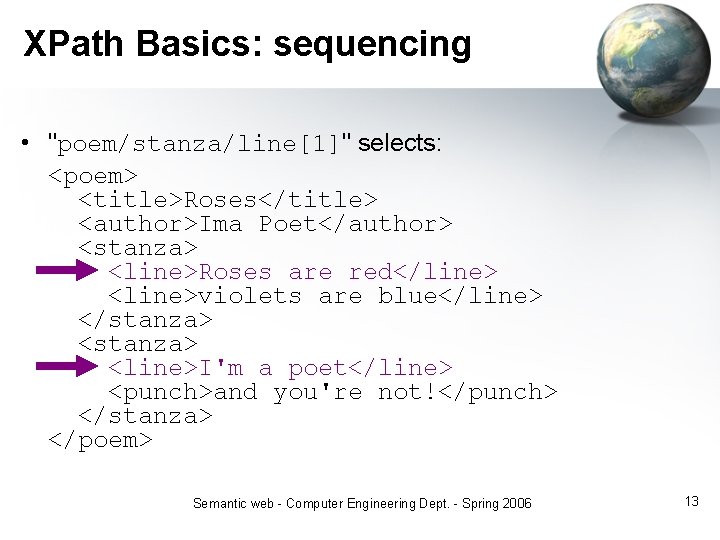 XPath Basics: sequencing • "poem/stanza/line[1]" selects: <poem> <title>Roses</title> <author>Ima Poet</author> <stanza> <line>Roses are red</line>