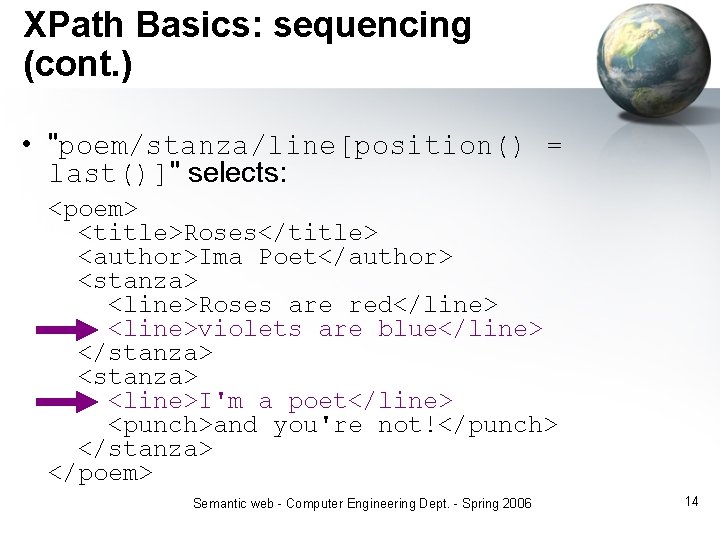 XPath Basics: sequencing (cont. ) • "poem/stanza/line[position() = last()]" selects: <poem> <title>Roses</title> <author>Ima Poet</author>