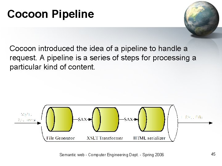 Cocoon Pipeline Cocoon introduced the idea of a pipeline to handle a request. A