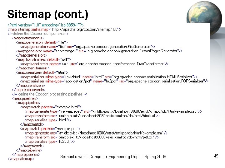 Sitemap (cont. ) Semantic web - Computer Engineering Dept. - Spring 2006 49 