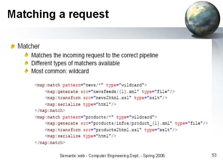 Matching a request Semantic web - Computer Engineering Dept. - Spring 2006 53 