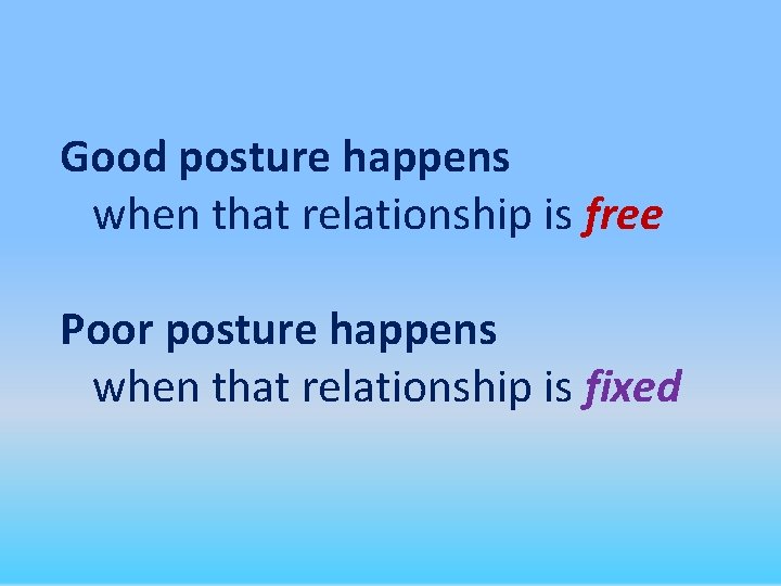 Good posture happens when that relationship is free Poor posture happens when that relationship