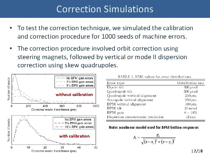 Correction Simulations • To test the correction technique, we simulated the calibration and correction