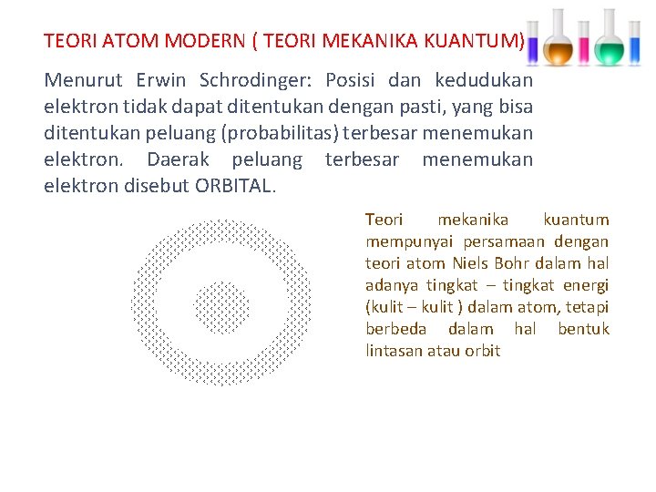 TEORI ATOM MODERN ( TEORI MEKANIKA KUANTUM) Menurut Erwin Schrodinger: Posisi dan kedudukan elektron