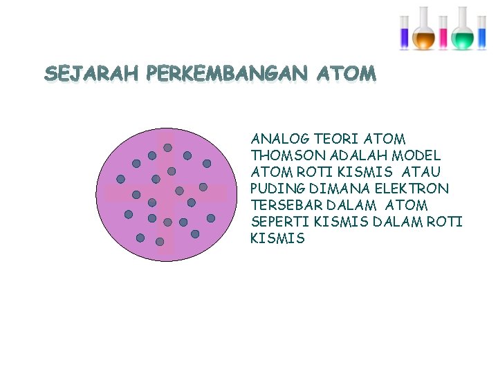 SEJARAH PERKEMBANGAN ATOM ANALOG TEORI ATOM THOMSON ADALAH MODEL ATOM ROTI KISMIS ATAU PUDING