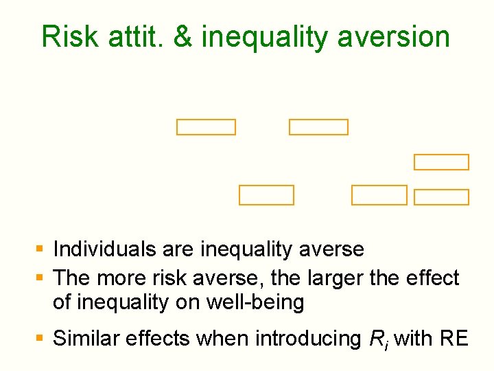 Risk attit. & inequality aversion § Individuals are inequality averse § The more risk