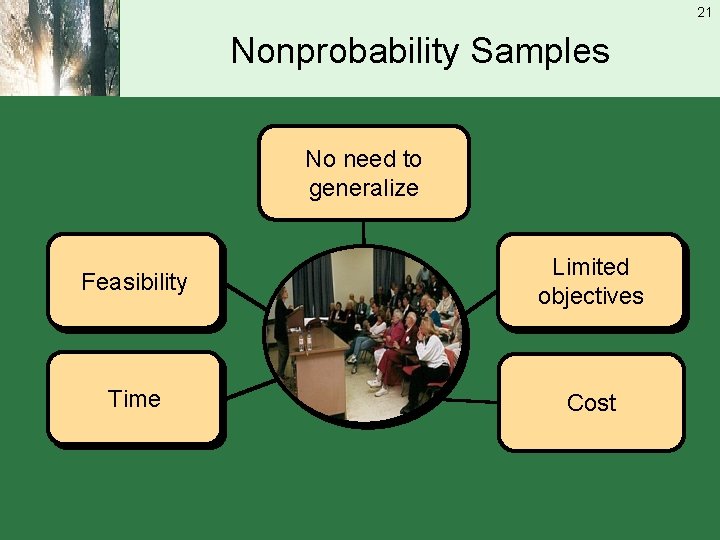 21 Nonprobability Samples No need to generalize Feasibility Limited objectives Time Cost 