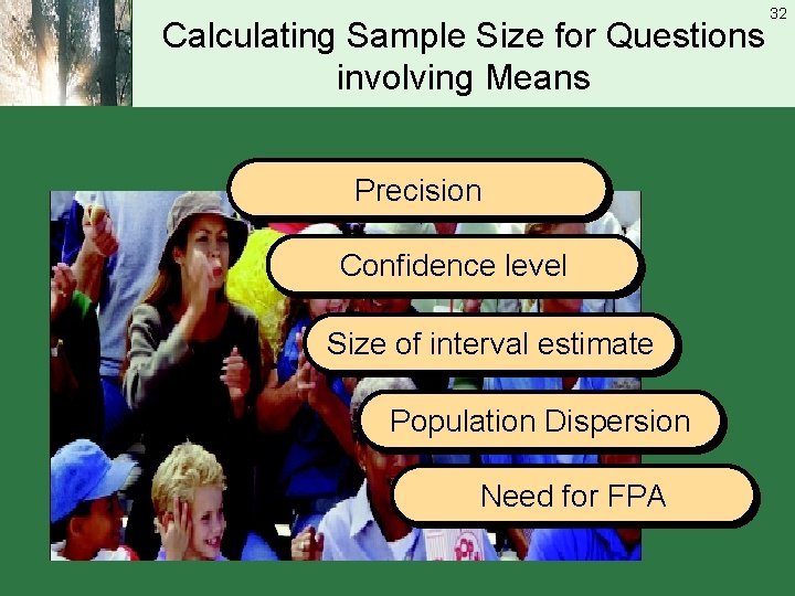 Calculating Sample Size for Questions involving Means Precision Confidence level Size of interval estimate