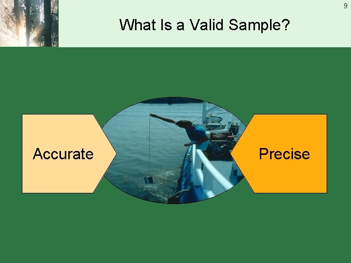 9 What Is a Valid Sample? Accurate Precise 