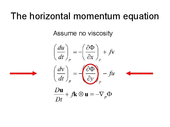 The horizontal momentum equation Assume no viscosity 