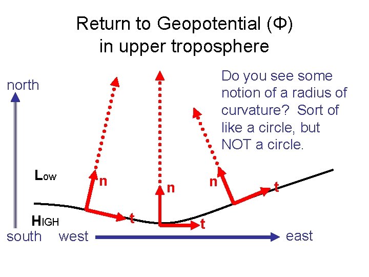 Return to Geopotential (Φ) in upper troposphere Do you see some notion of a