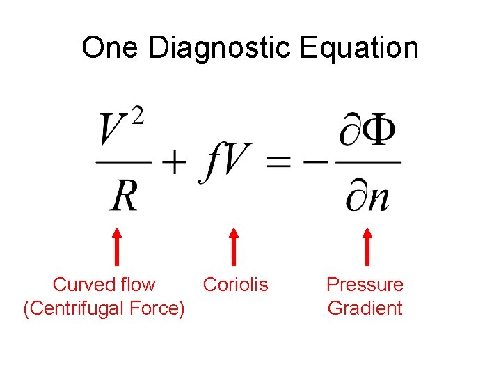 One Diagnostic Equation Curved flow Coriolis (Centrifugal Force) Pressure Gradient 