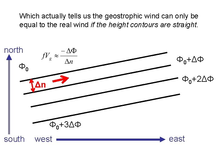 Which actually tells us the geostrophic wind can only be equal to the real