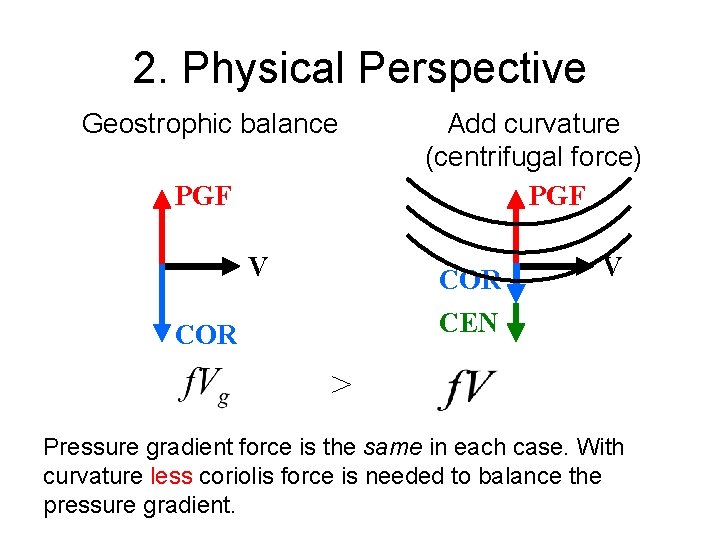 2. Physical Perspective Geostrophic balance PGF V Add curvature (centrifugal force) PGF COR V