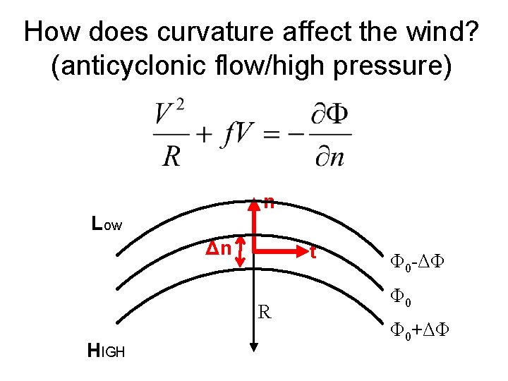 How does curvature affect the wind? (anticyclonic flow/high pressure) n Low Δn t R