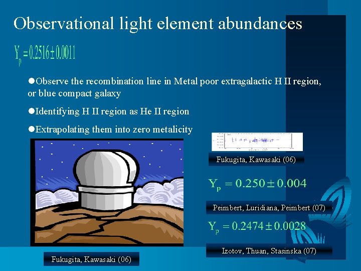 Observational light element abundances l. Observe the recombination line in Metal poor extragalactic H