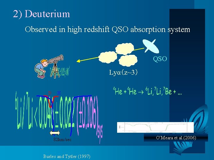 2) Deuterium Observed in high redshift QSO absorption system QSO Lyα（z~3） D H 82