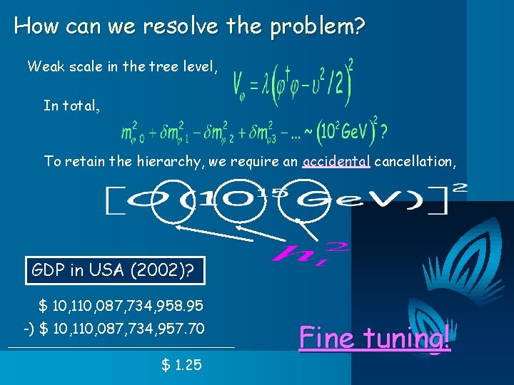 How can we resolve the problem? Weak scale in the tree level, In total,