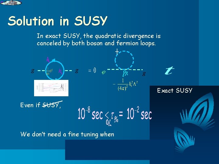 Solution in SUSY In exact SUSY, the quadratic divergence is canceled by both boson