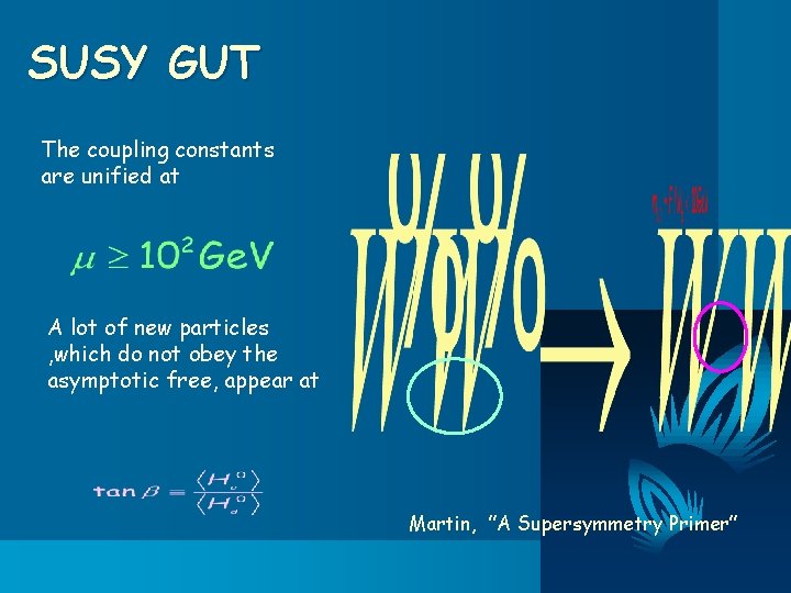 SUSY GUT The coupling constants are unified at A lot of new particles ,