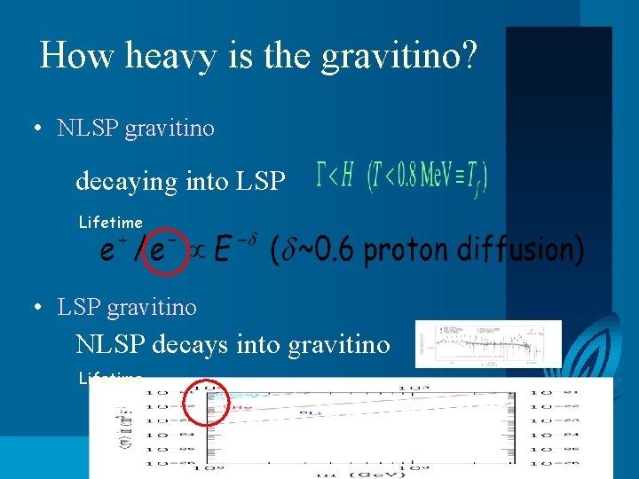How heavy is the gravitino? • NLSP gravitino decaying into LSP Lifetime • LSP