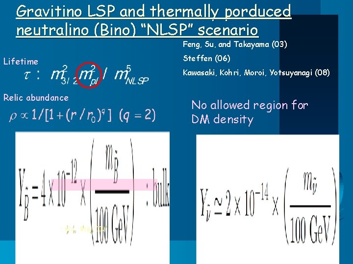 Gravitino LSP and thermally porduced neutralino (Bino) “NLSP” scenario Feng, Su, and Takayama (03)