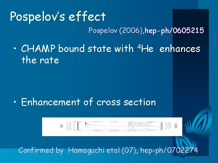 Pospelov’s effect Pospelov (2006), hep-ph/0605215 • CHAMP bound state with 4 He enhances the