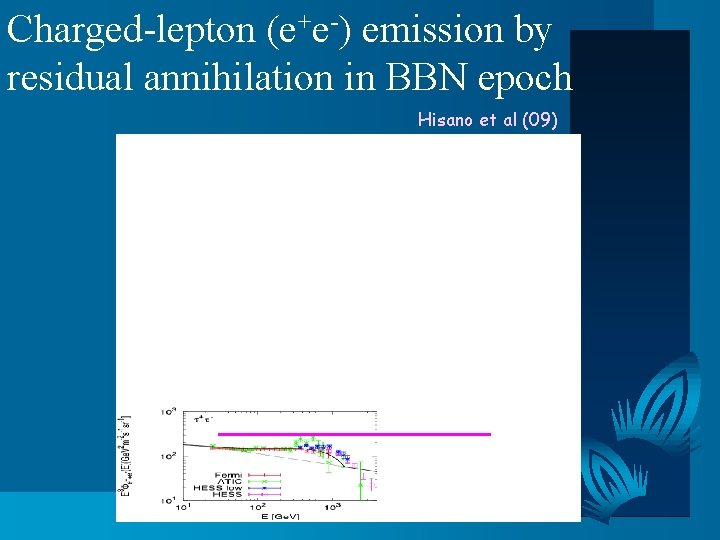 Charged-lepton (e+e-) emission by residual annihilation in BBN epoch Hisano et al (09) 